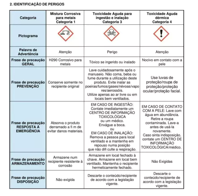 Removedor de Decalques - Imagem 2